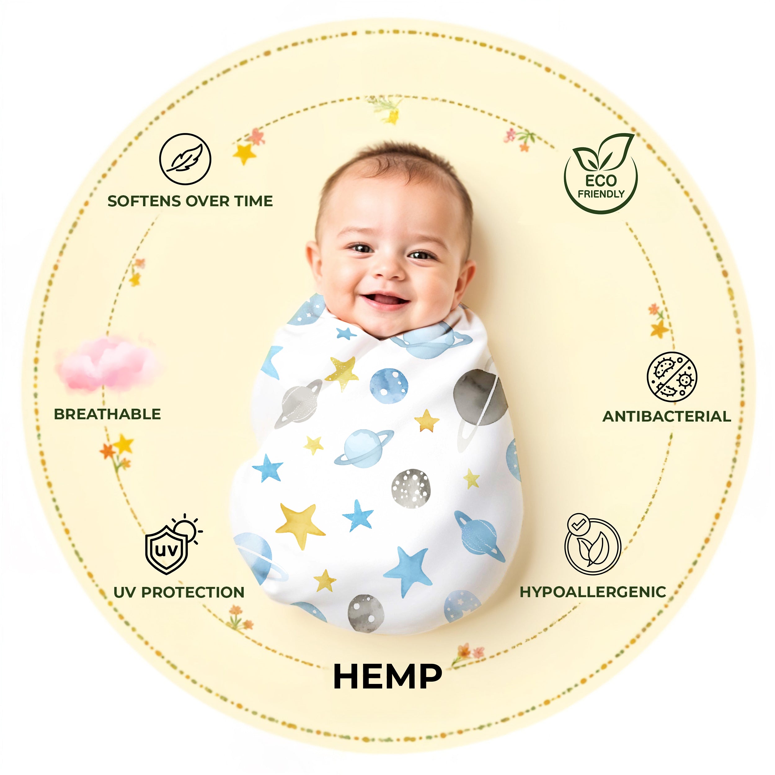 Lunar Lullaby Blanket, 47 x 47 inch, Pack of 2